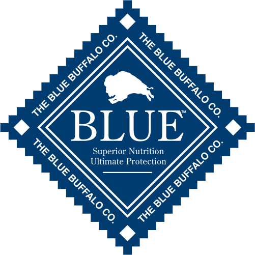THE BLUE BUFFALO CO